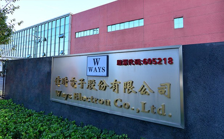 金年会电子拟3500万元增资东超科技 加码布局车载高端显示领域